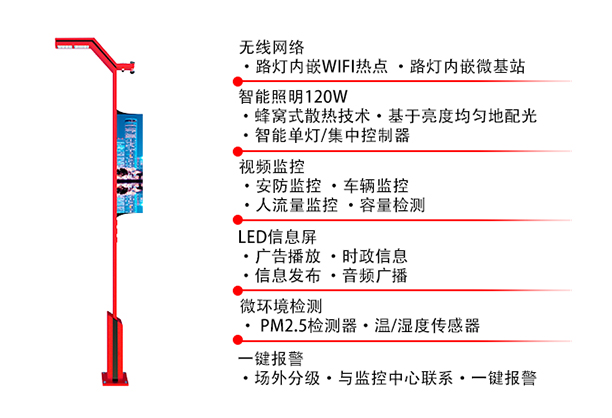 正翔照明智慧路燈