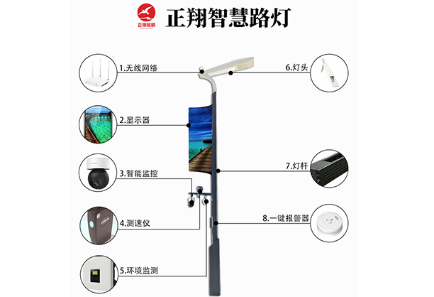 正翔智慧路燈