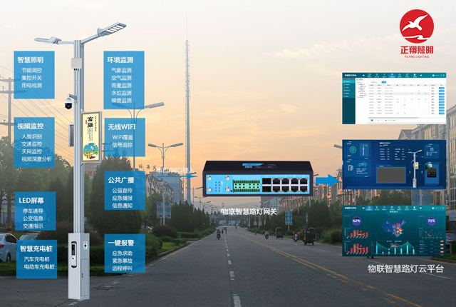 城市智慧路燈